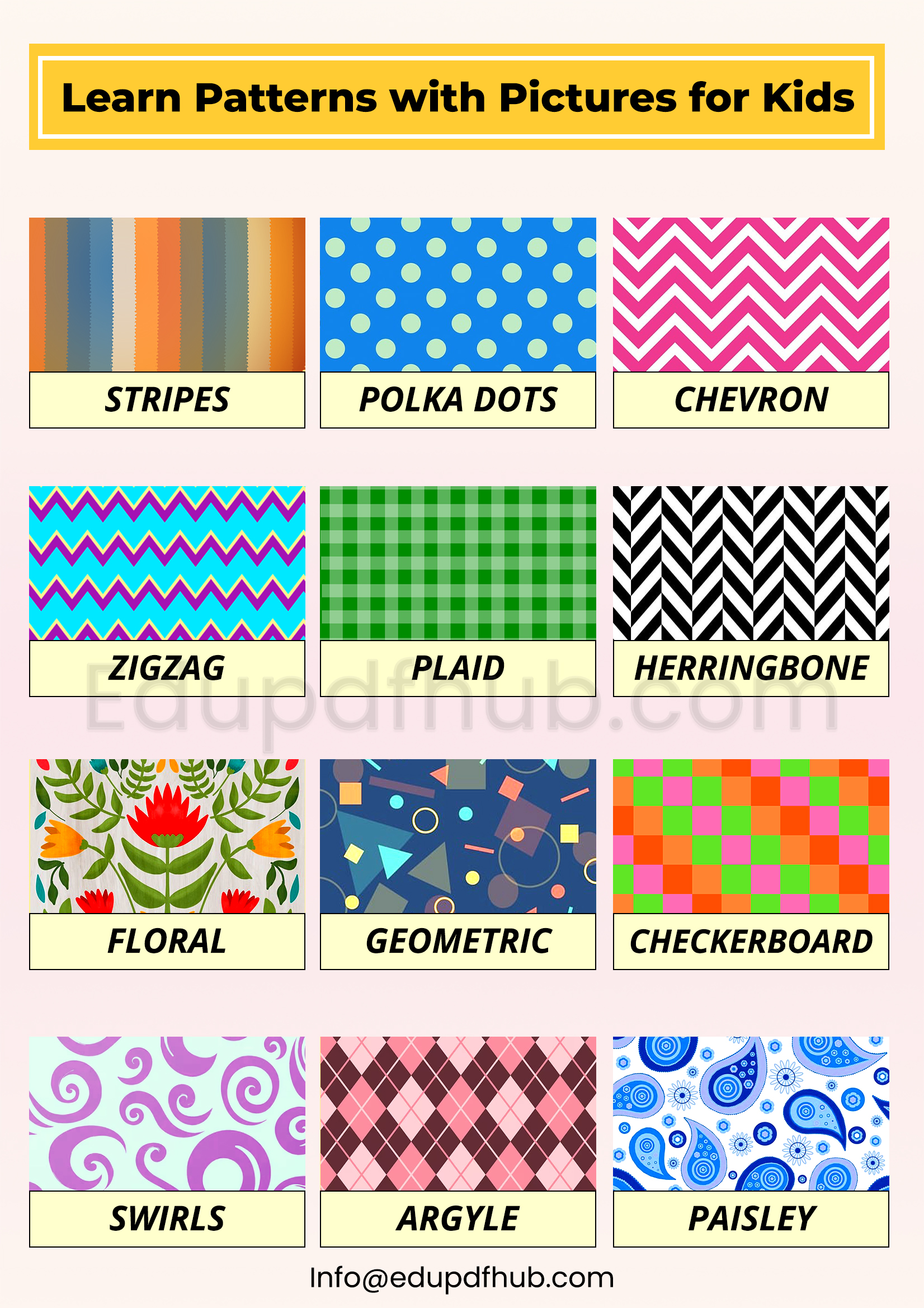 Learn Patterns with Pictures for Kids